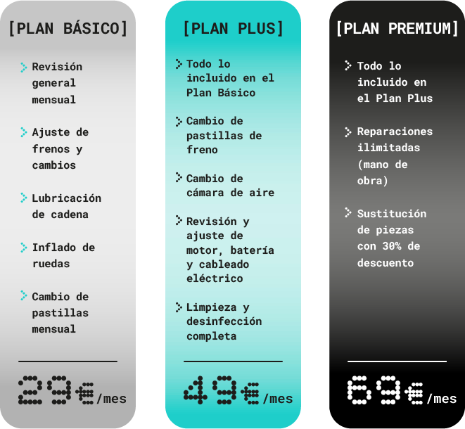 Membresia taller de patinete eléctrico y bicicletas electricas Murcia